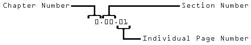 pagenumbering