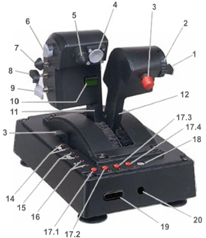 throttle