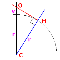 horiz