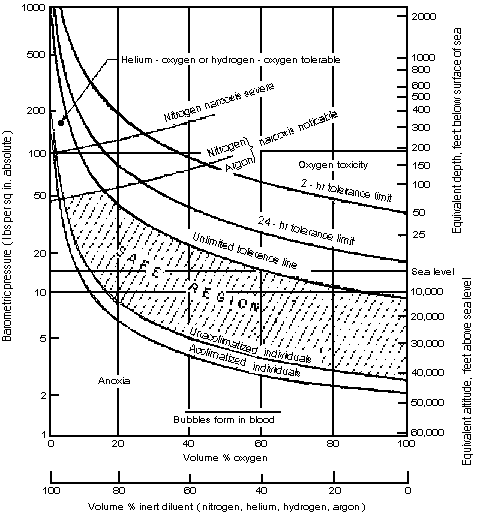 fig15d3